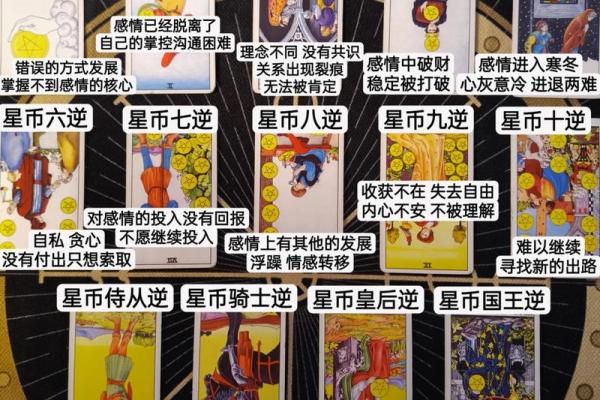 塔罗牌测试：8月，你会遇到渣男或渣女吗
