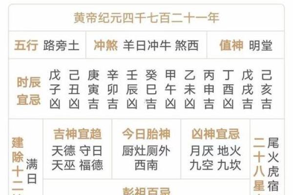 2025年廿四日辰时出生的虎宝宝八字取名推荐