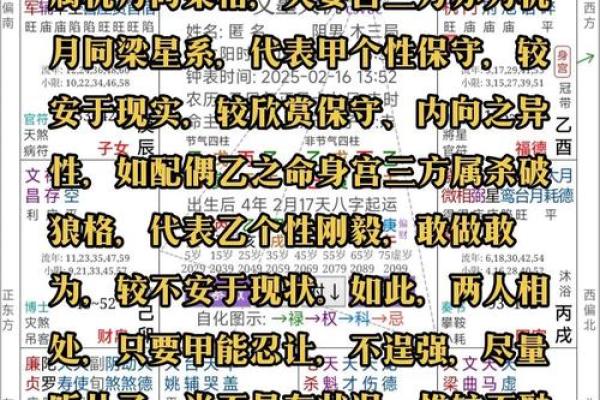 紫薇斗数结婚月份