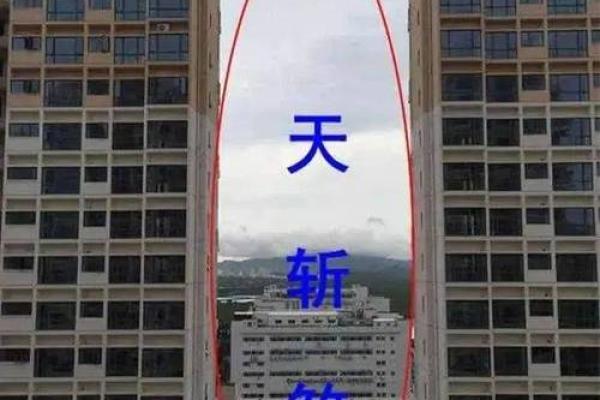 商用房子风水好不好