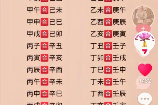 子平八字,免费四柱八卦算命