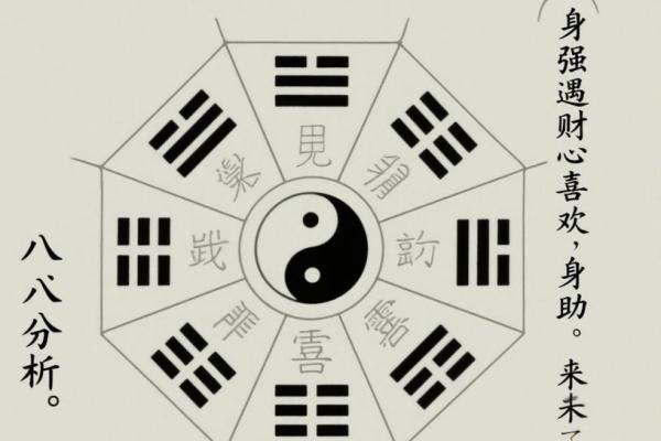 八字无财以食伤看妻 喜印通关