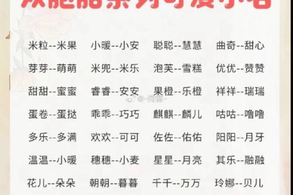 双胞胎都是怎么起乳名的都是都哪些-姓名学-华易网姓名