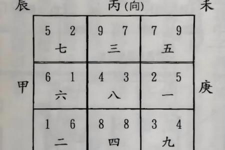 如何选阴宅风水更有利子孙运势