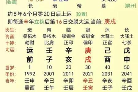 解决八字缺火根的方法与注意事项