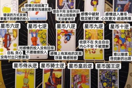塔罗牌测试：8月，你会遇到渣男或渣女吗