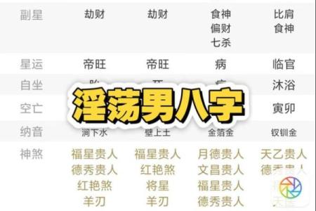 男的八字纯阴