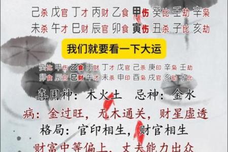 八字算命：时上正财运气通