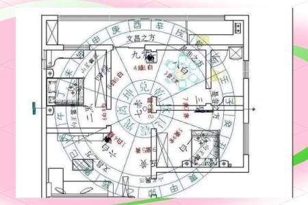 如何利用风水化解婚姻不顺详解