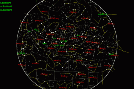 以十二28星座为核心的完整星系图谱解析