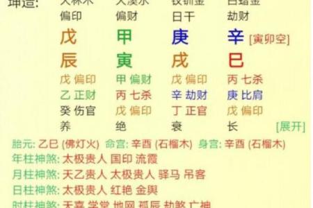 八字两个正财 代表什么