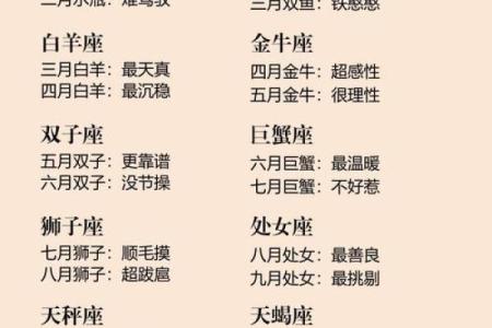 6月份是什么星座男生 6月份是什么星座女生