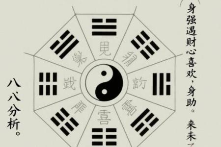 八字无财以食伤看妻 喜印通关