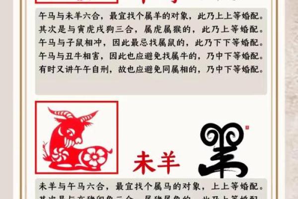 96鼠98年虎婚配穷一辈之婚姻配对解析