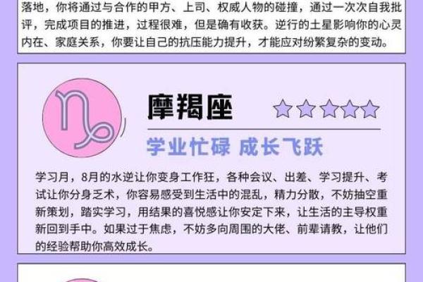 星座运势八卦