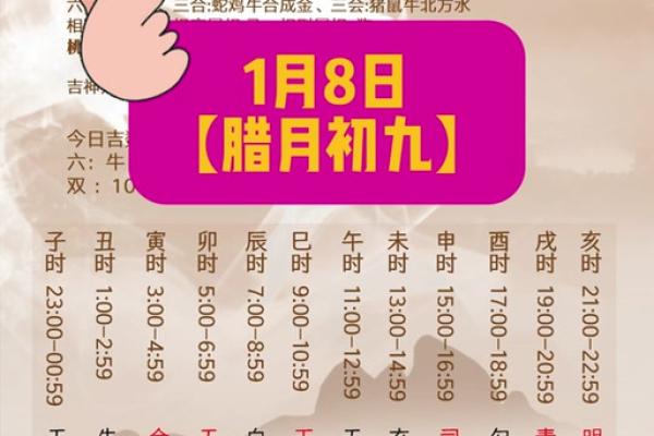 今日财神方位查询 2024年8月5日财神在哪个方位