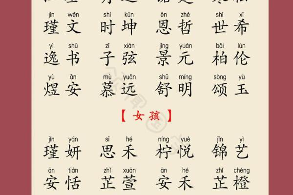推荐给属兔未时出生的男孩起的名字姓名