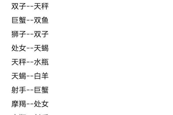 把天秤座吃得死死的星座 把天秤座吃得死死的方法
