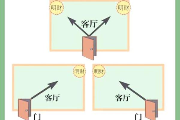 客厅风水布局怎么摆放才好提升财运小窍门