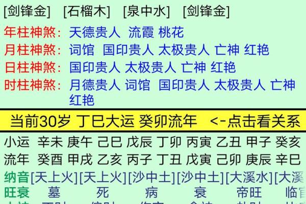 八字有实权什么意思