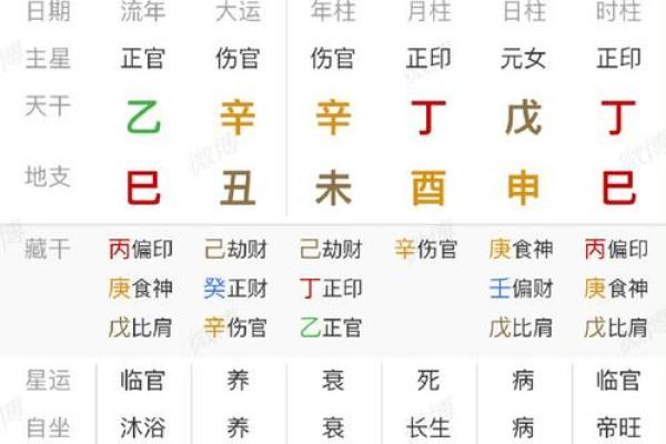 什么八字的人个子高 八字高个人