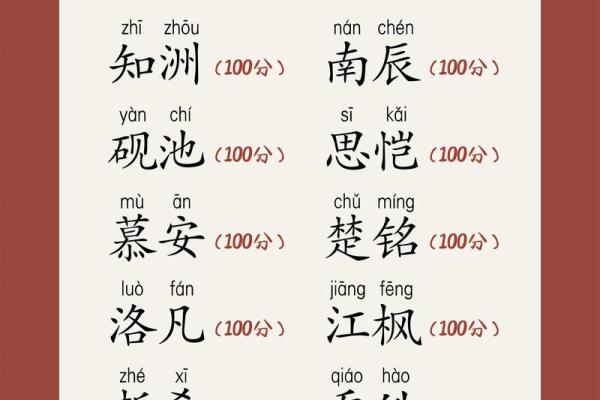 如何来替属猪未时出生的男孩如何起名姓名
