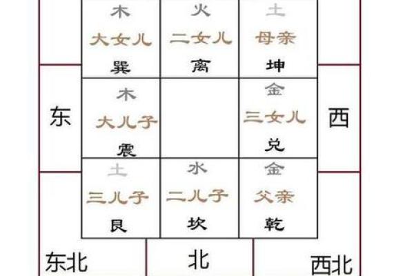 女人风水_济南的风水格局你观察了吗