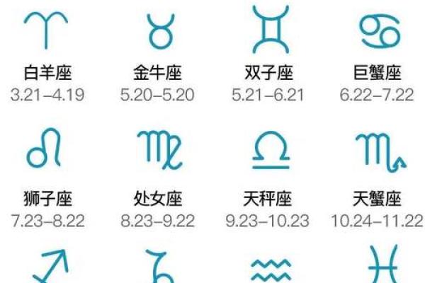 农历二月初七对应的是哪个星座
