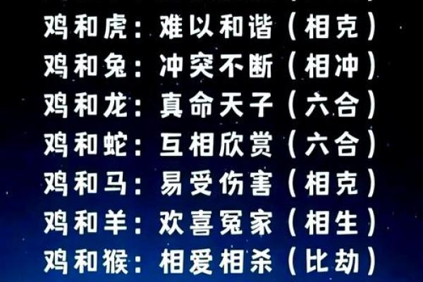 十二生肖婚配大全表 12生肖婚姻最佳配对表图片