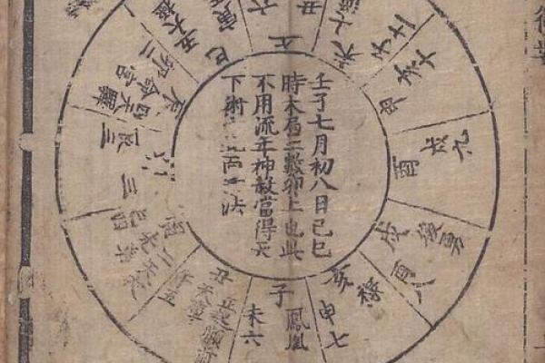 紫薇斗数限夫