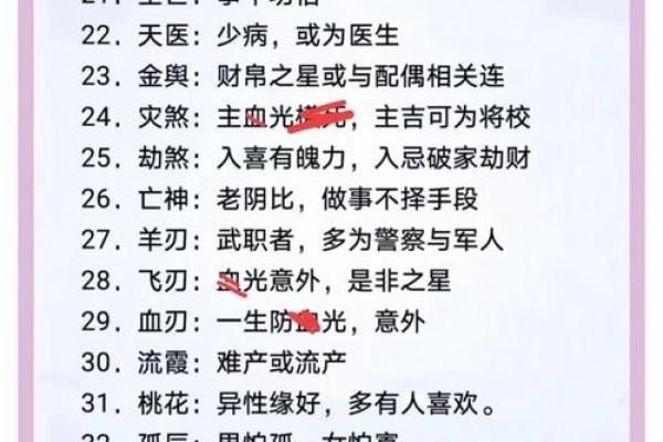 八字命宫十二神煞吉凶论断