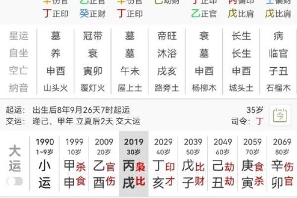 八字算命大运