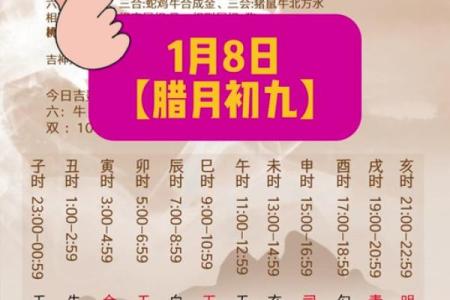 今日财神方位查询 2024年8月5日财神在哪个方位
