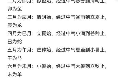 八字命理测算中天干的作用