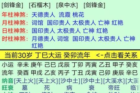 八字有实权什么意思