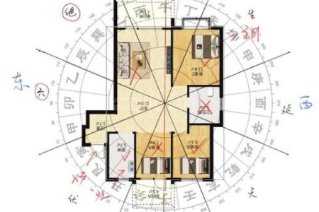 北方房子装修风水禁忌图