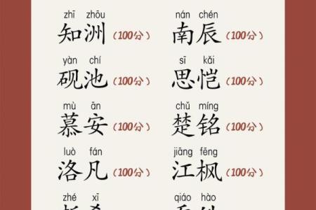 如何来替属猪未时出生的男孩如何起名姓名