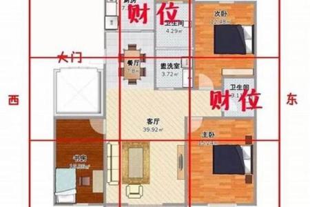 旺财运的房子怎么看风水