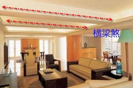 修房子发现梁歪了风水