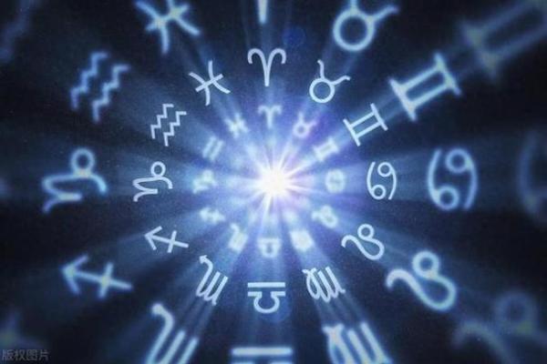 12星座运势反转