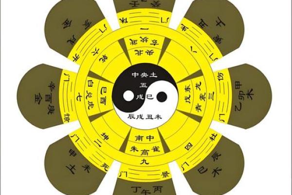 中国传统风水文化的一种神秘装饰