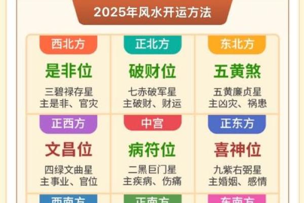 盲人算命节气深浅