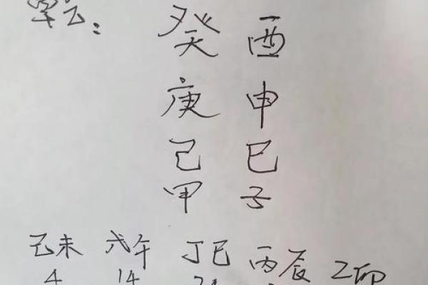 90年八字