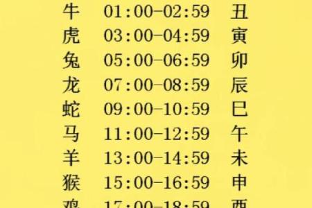 农历1970年出生本命年吉凶方位