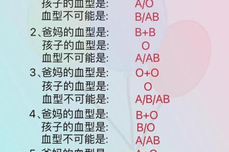 怎么通过星座知道血型