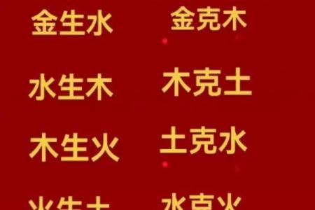 五行八字颜色,五行金木水火土代表颜色