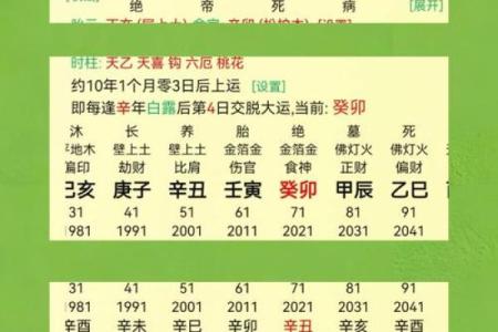 风水学吉神三合是什么意思
