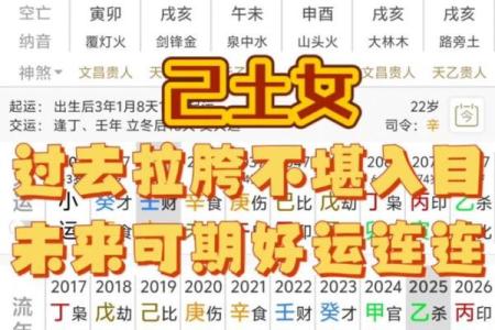 八字算命改运方法，从根本上面改变自己的现状