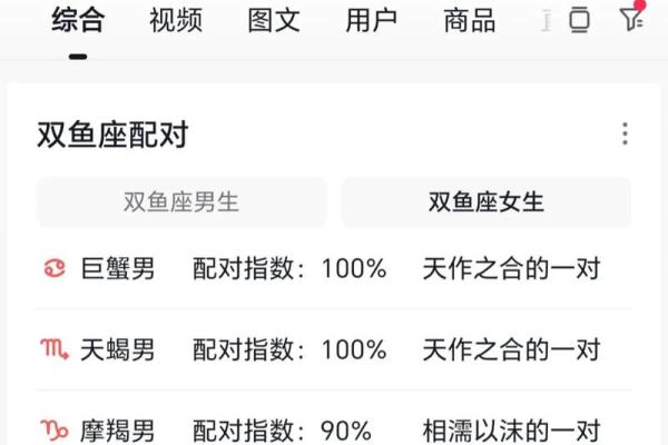 双鱼座男和十二星座女匹配吗