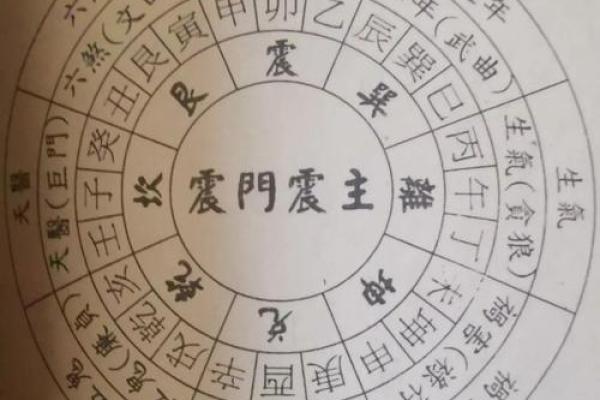 阳宅三要看门，商业风水重气口